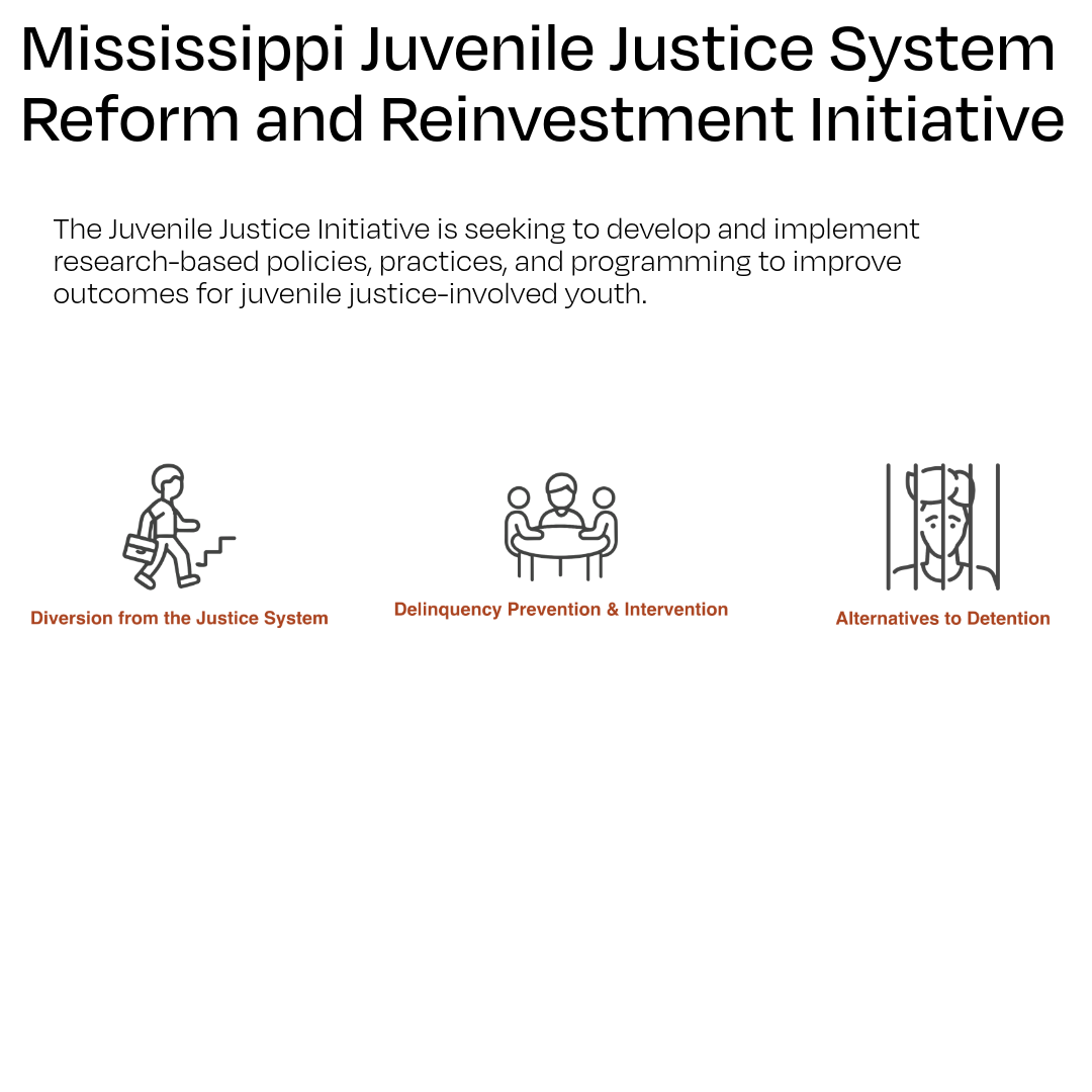 Mississippi Juvenile Justice System Reform and Reinvestment Initiative